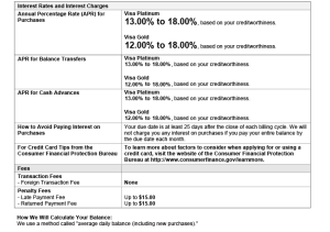 Table of Visa rates and fees